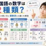 固有数詞