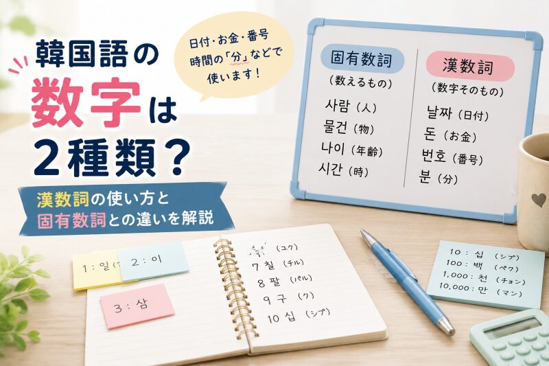 韓国語の数字